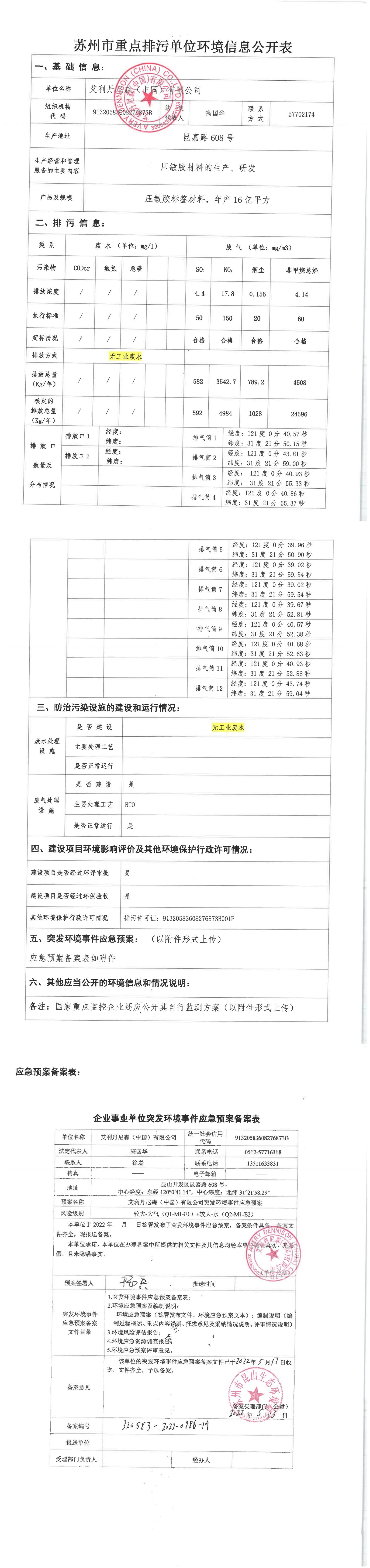 2022 艾利丹尼森中国-苏州市重点排污单位环境信息公开表_00.jpg